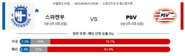 스포츠중계
