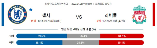 스포츠중계
