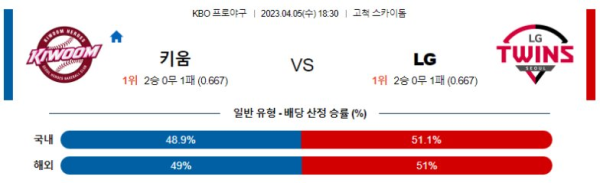스포츠중계