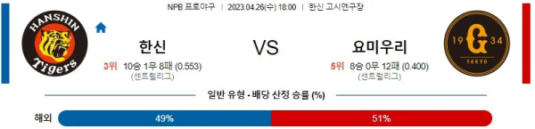 스포츠중계