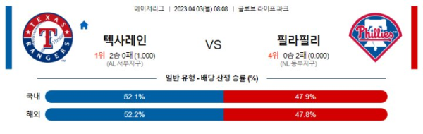 스포츠중계