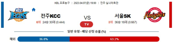 스포츠중계