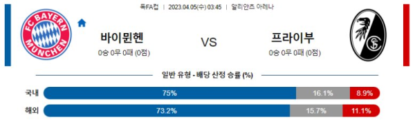 스포츠중계