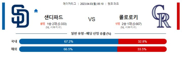 스포츠중계