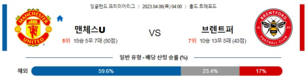 스포츠중계