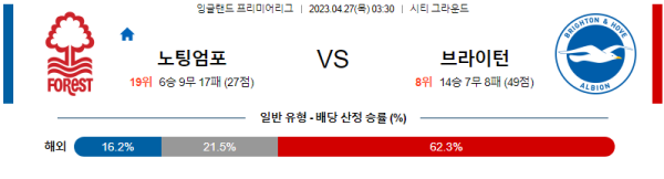스포츠중계