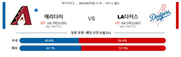 스포츠중계