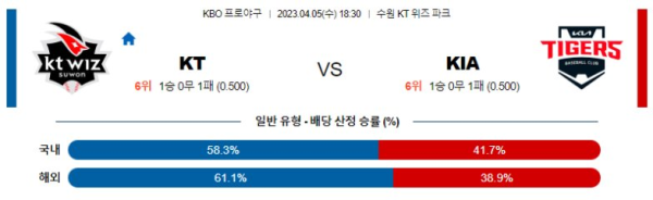 스포츠중계