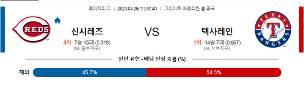 스포츠중계