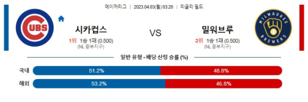 스포츠중계