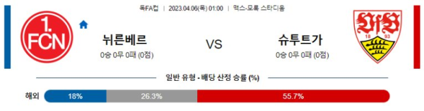 스포츠중계