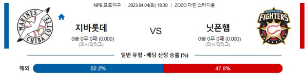 스포츠중계