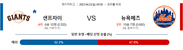 스포츠중계