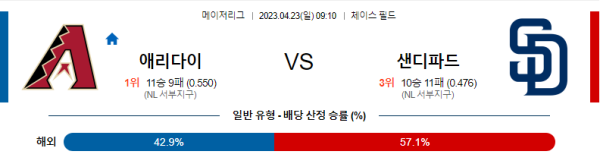 스포츠중계
