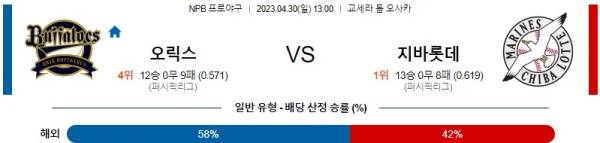 스포츠중계