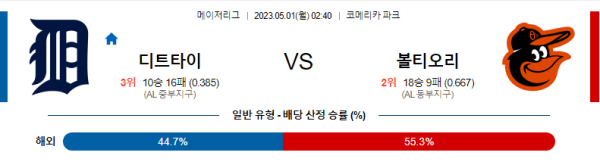 스포츠중계