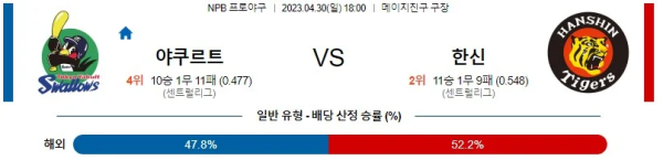 스포츠중계