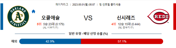 스포츠중계
