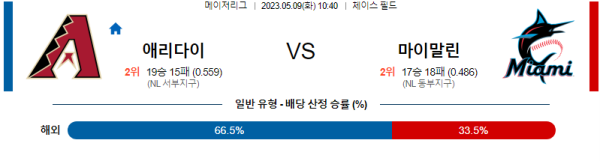 스포츠중계