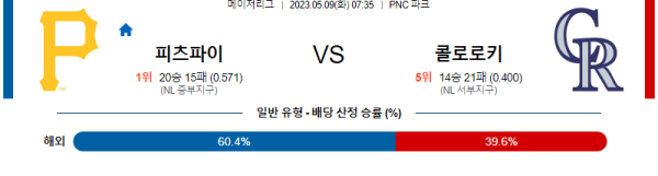 스포츠중계