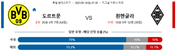 스포츠중계