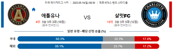 스포츠중계