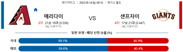 스포츠중계