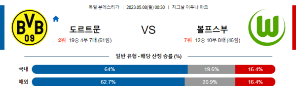 스포츠중계