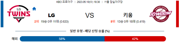 스포츠중계