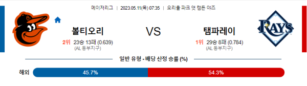 스포츠중계