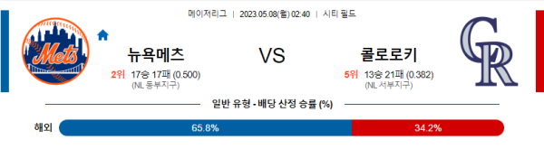 스포츠중계
