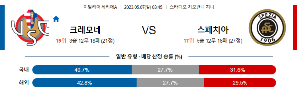 스포츠중계