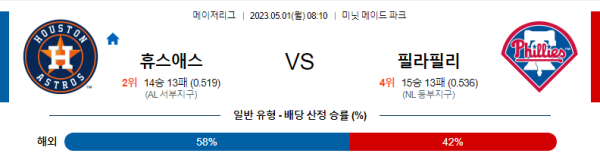 스포츠중계