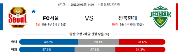 스포츠중계