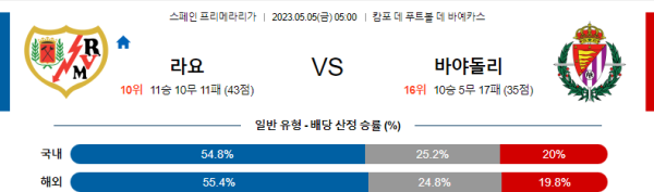 스포츠중계