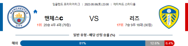 스포츠중계