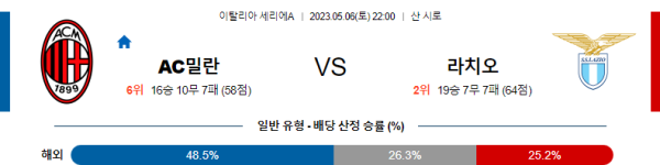 스포츠중계