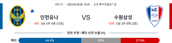 스포츠중계