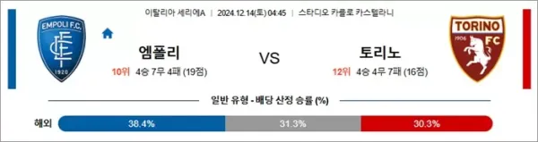 로얄스포츠 스포츠분석