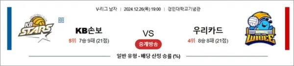 로얄스포츠 스포츠분석