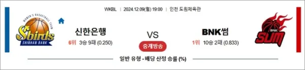 로얄스포츠 스포츠분석