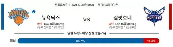 로얄스포츠 스포츠분석