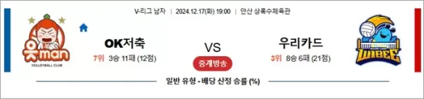 로얄스포츠 스포츠분석
