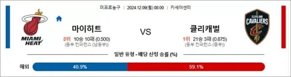 로얄스포츠 스포츠분석