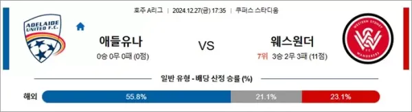 로얄스포츠 스포츠분석