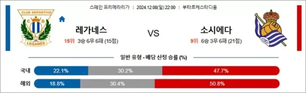 로얄스포츠 스포츠분석