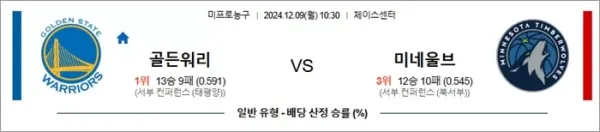 로얄스포츠 스포츠분석