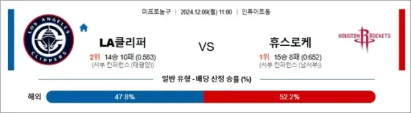로얄스포츠 스포츠분석