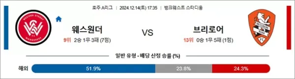 로얄스포츠 스포츠분석