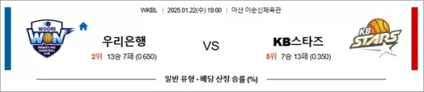로얄스포츠 스포츠분석